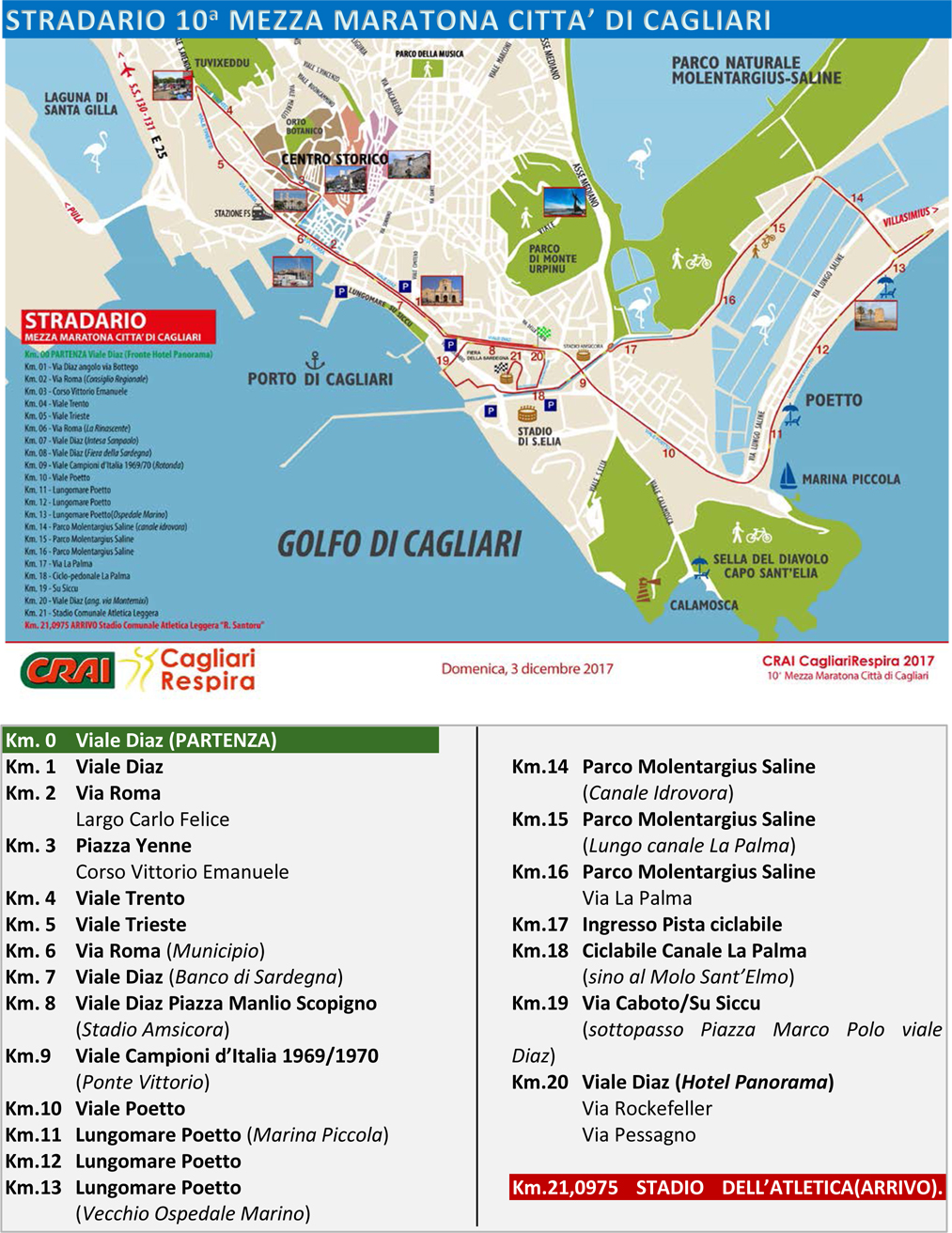 CagliariRespira 2017